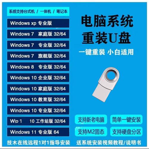 系统U盘安装系统，具体步骤是怎样的？-图2