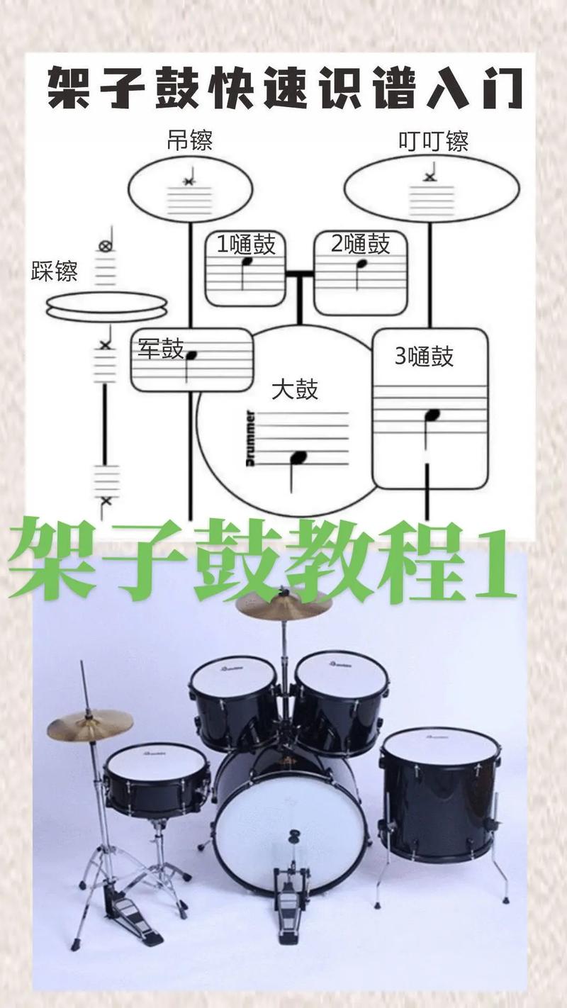 Drum Pads 24怎么用?新手入门教程看这里!-图1 Drum Pads 24怎么用?新手入门教程看这里!-图1