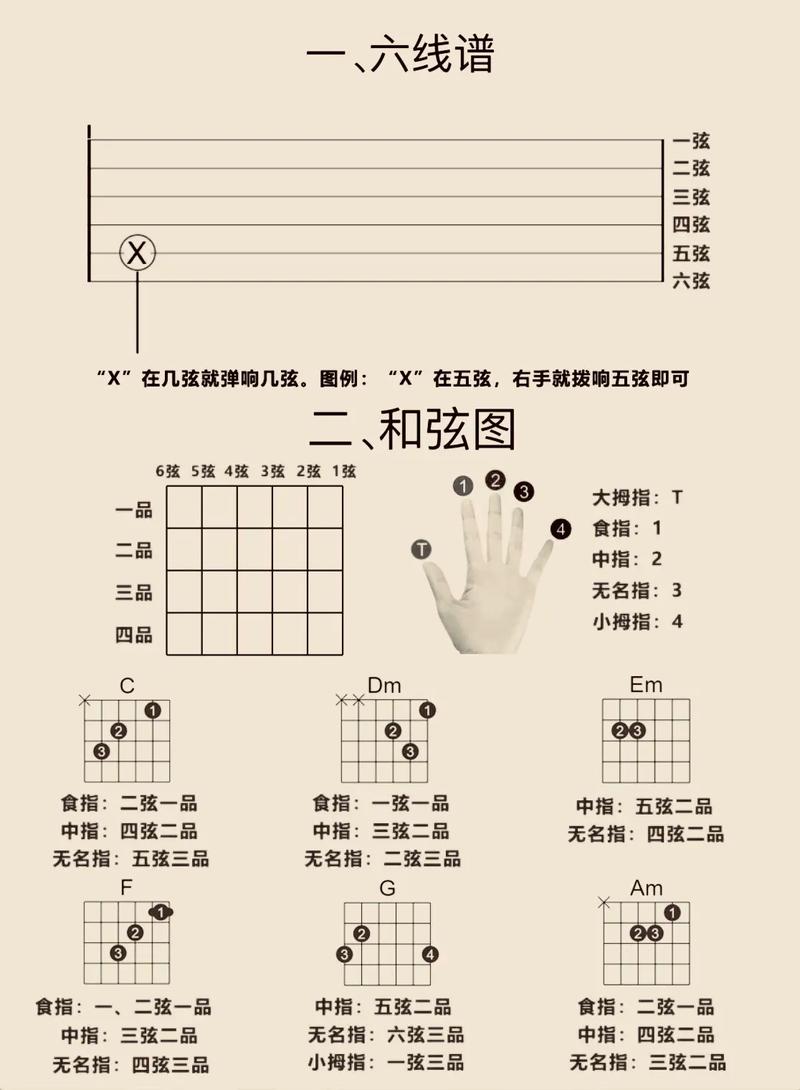 Guitar Rig怎么用？新手入门教程指南-图2