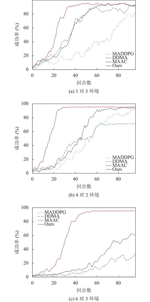 Python multipliers是什么？如何实现？-图1