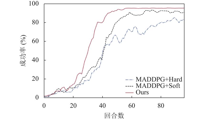 Python multipliers是什么？如何实现？-图2