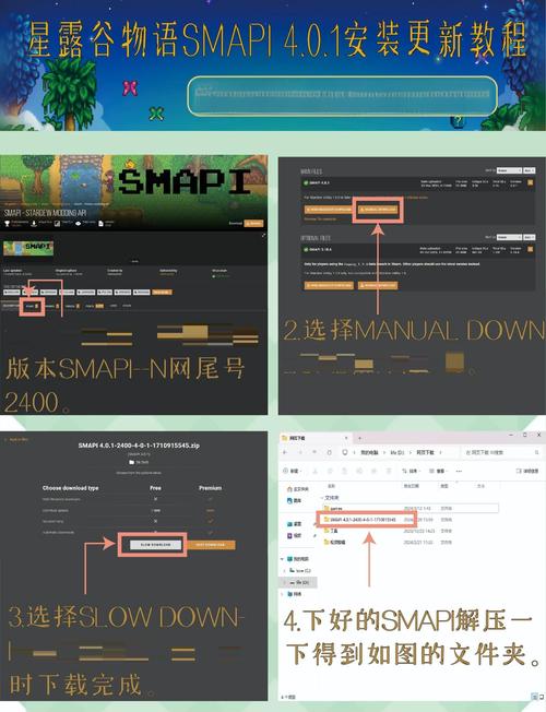 JFreeChart 教程，从零开始学图表绘制？-图1
