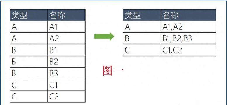 PowerShell教程怎么学?从入门到上手要多久?-图2 PowerShell教程怎么学?从入门到上手要多久?-图2