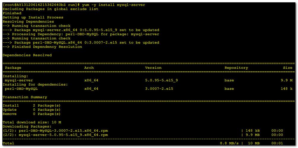 Linux Java MySQL如何协同部署与优化？-图2