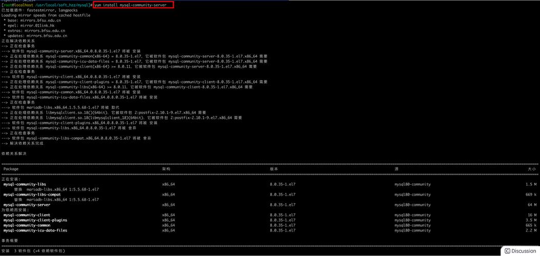 Linux Java MySQL如何协同部署与优化？-图1