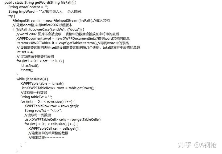 StringUtils在Java中如何高效使用？-图1
