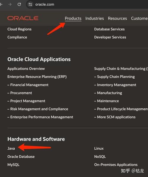Java Eclipse新建项目步骤是怎样的？-图1