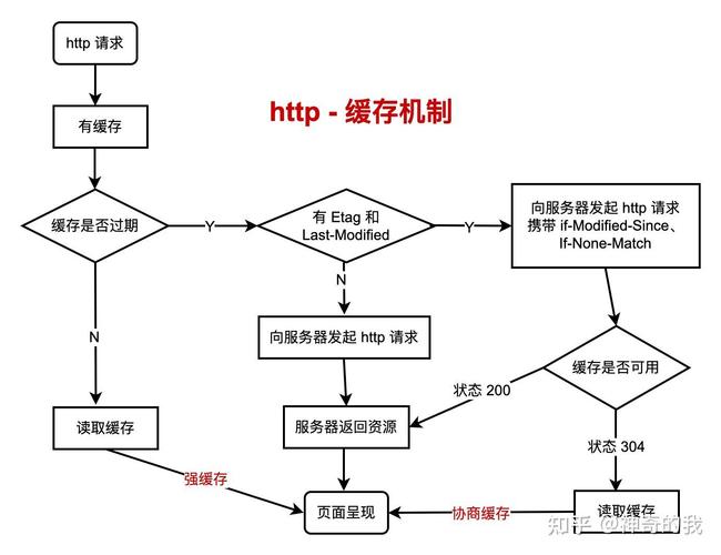 Java如何调用MySQL存储过程？-图3