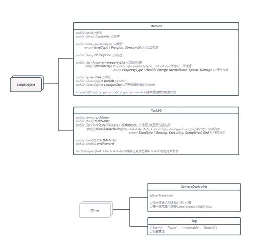 Unity3D教程PDF哪里找？-图1