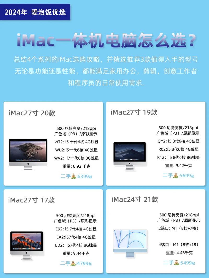 iMac装Win7教程可行吗?驱动怎么解决?-图2 iMac装Win7教程可行吗?驱动怎么解决?-图2