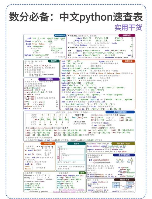 python menushuxing-图1