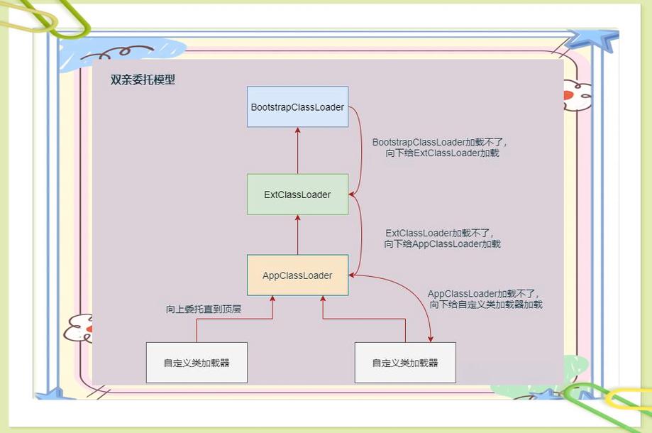 java tomcat 获取路径-图3