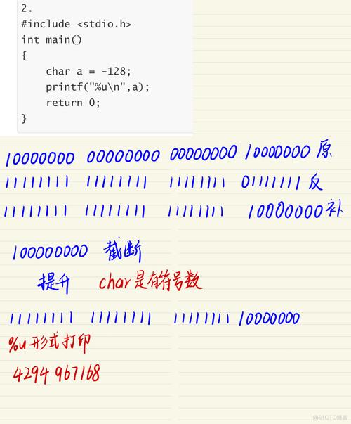 Java的int转double要注意精度吗？-图1