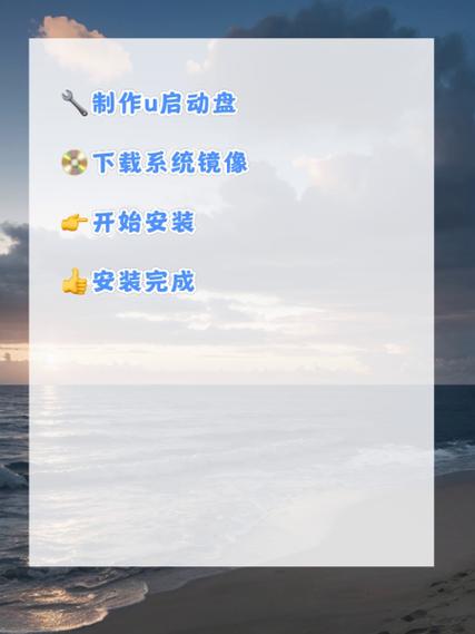 如何用U盘安装Win7旗舰版？-图2