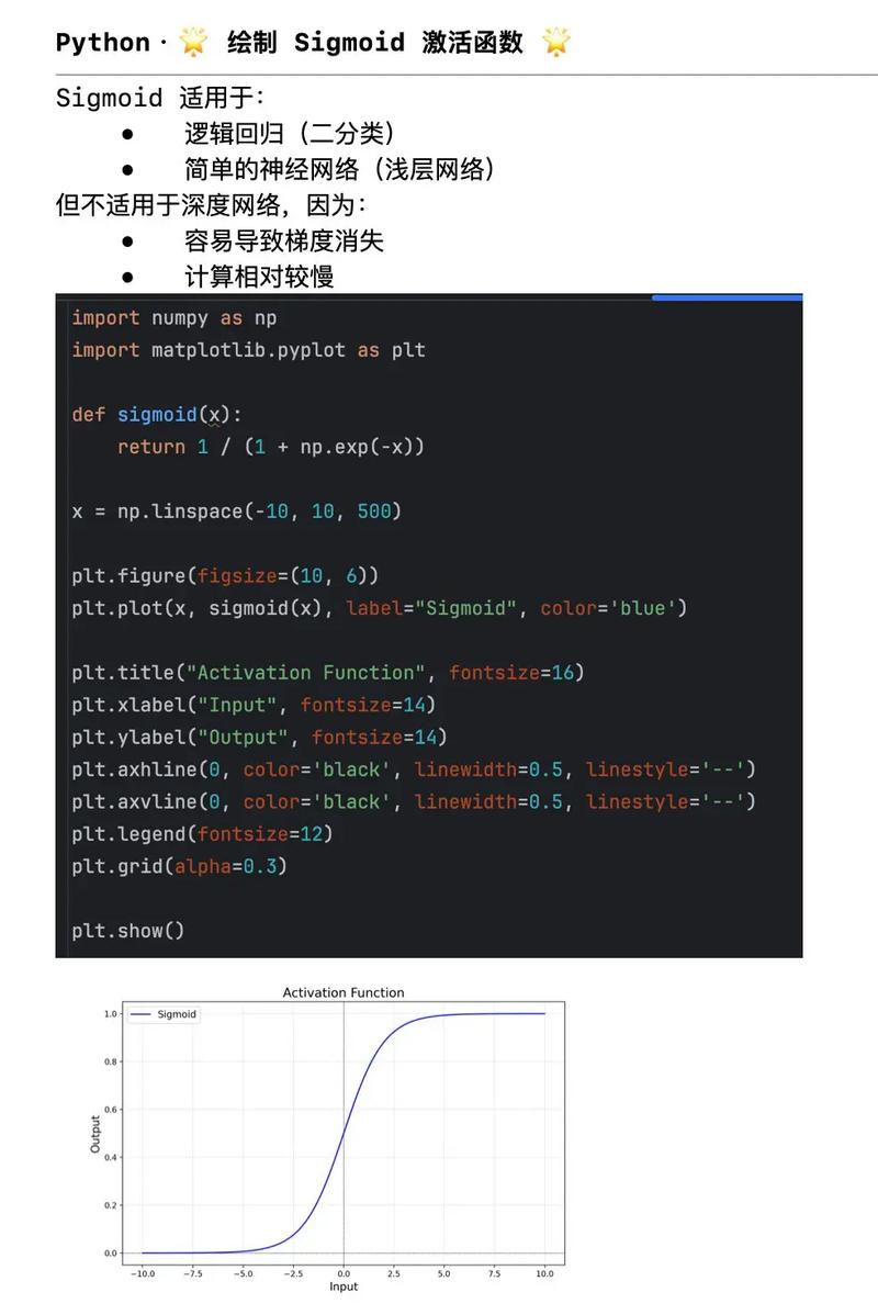 Python permutation如何实现？排列组合怎么用？-图1
