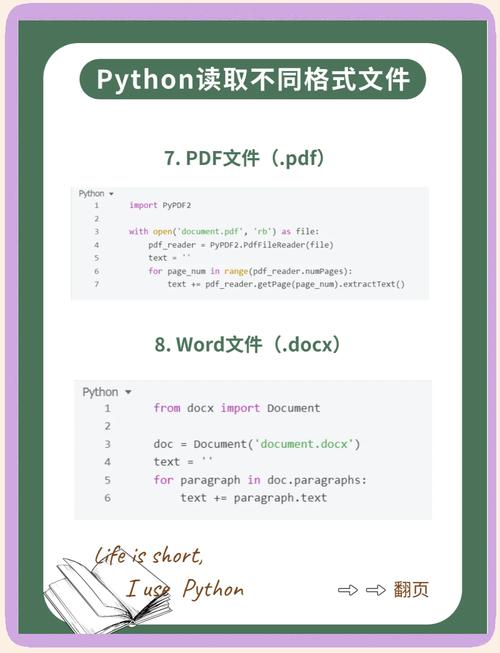 python cookbookpdf-图2