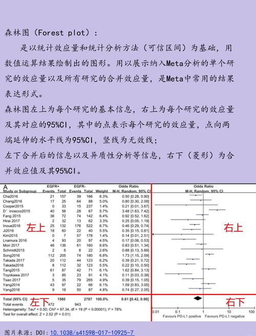 Metasploit教程怎么学？入门到精通要多久？-图2