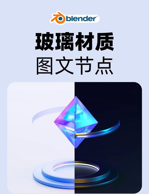 render in 教程该怎么学？-图3