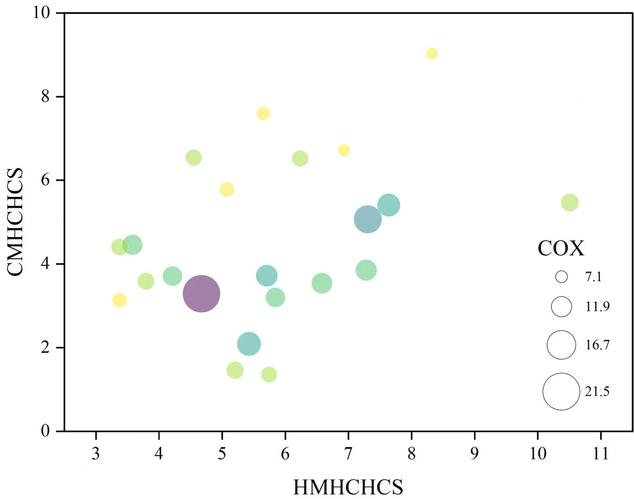 Origin 7.5教程怎么学？入门到精通指南？-图1