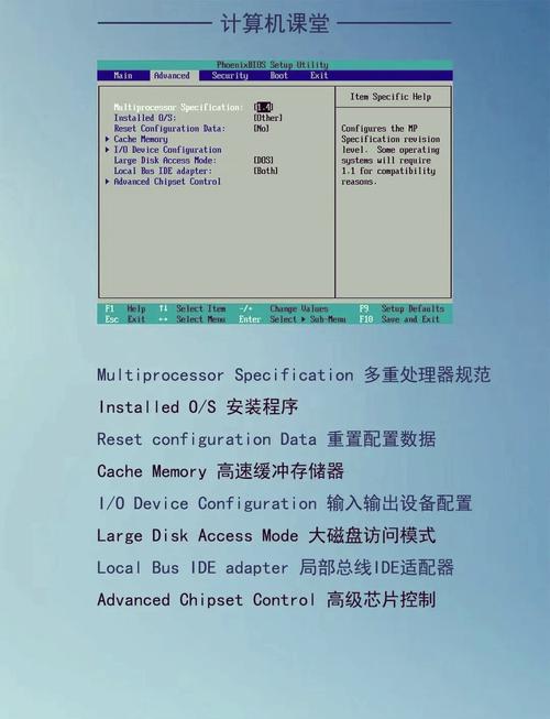 Win7 32位系统安装步骤详解？-图1