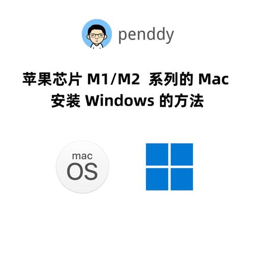 苹果电脑怎么装Win7？-图1