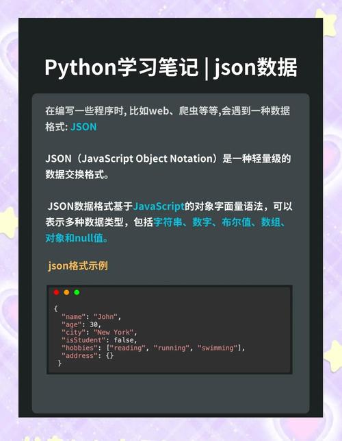 Java中Map如何转为JSON？-图3