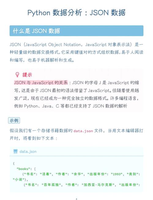 Java JSON如何转Map？-图2