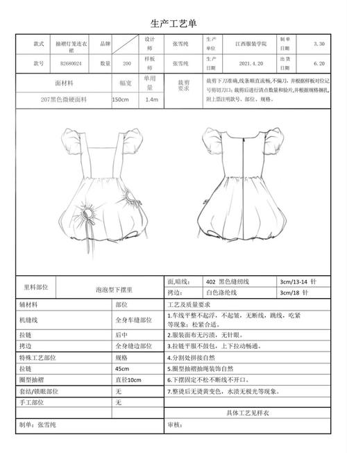 CorelDraw服装教程怎么学？从入门到精通？-图1