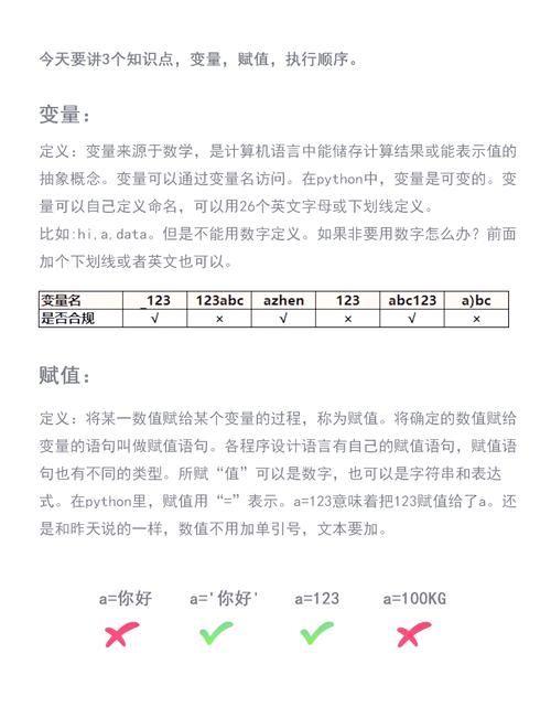 java string 赋值-图1