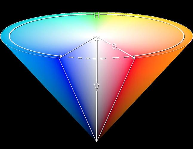 Python readlines()如何读取文件所有行？-图1
