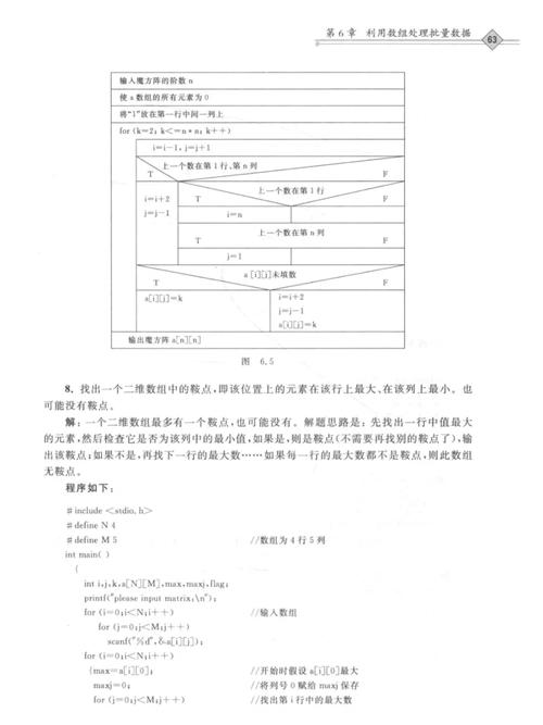 Java课后答案哪里找？正确答案如何验证？-图2