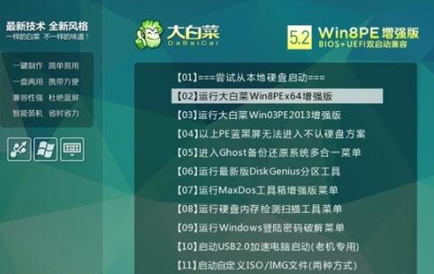 大白菜U盘装Win7系统步骤详解？-图1