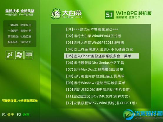 大白菜U盘装Win7系统步骤详解？-图2