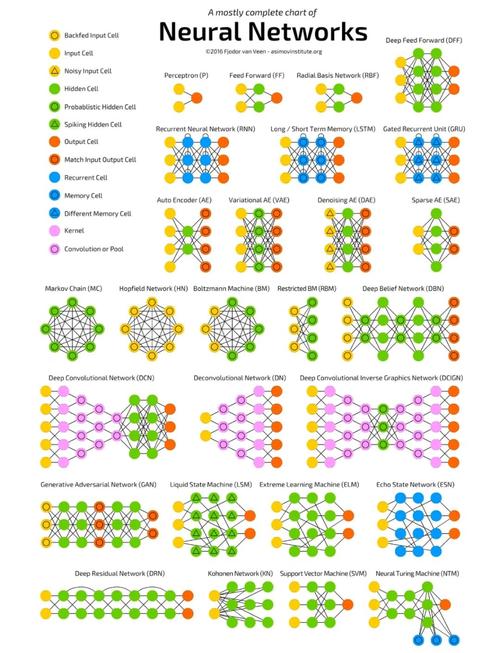 Python卷积核如何高效实现？-图1