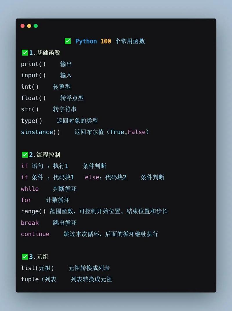 Python中如何使用querystring？-图1