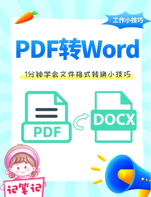 Java如何实现Word转PDF？-图3