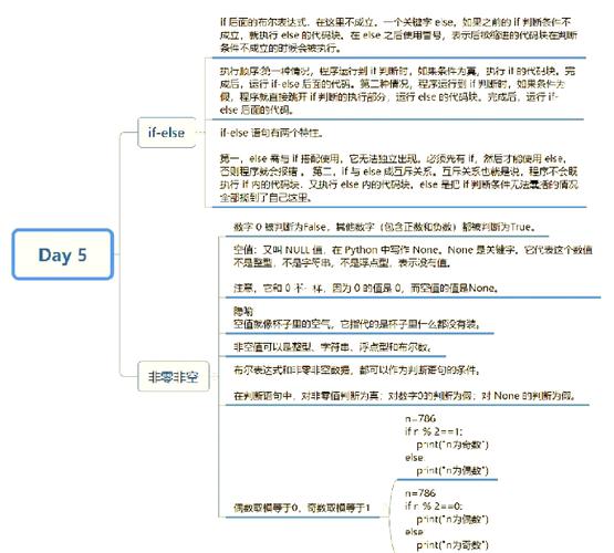 Python IndentBlock，缩进块如何工作？-图3