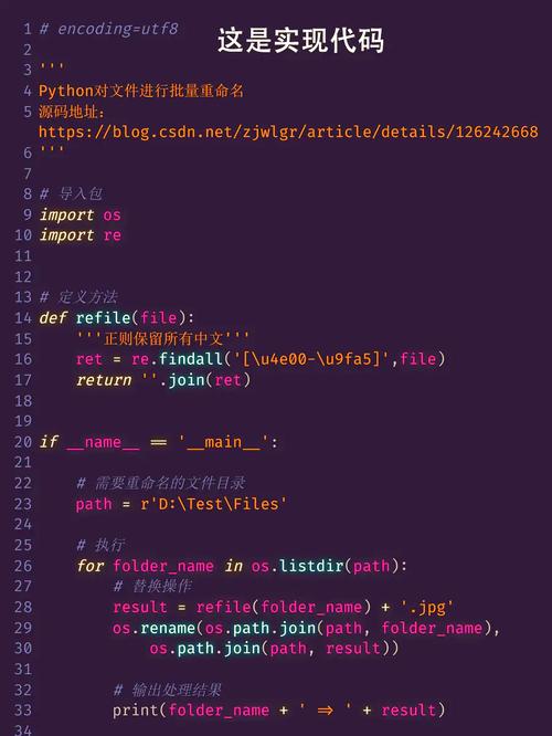如何将单个Python文件转为可安装的Python包？-图2