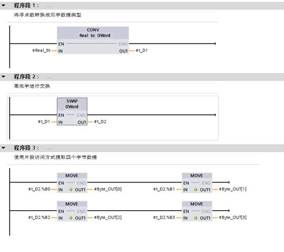 Java byte 与 有啥区别？-图2