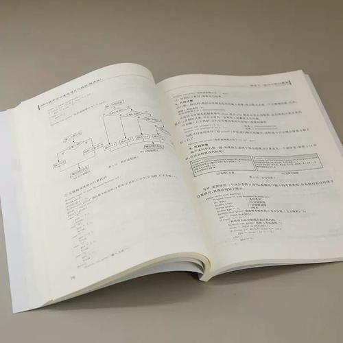 Java程序设计基础教程该怎么学？-图2