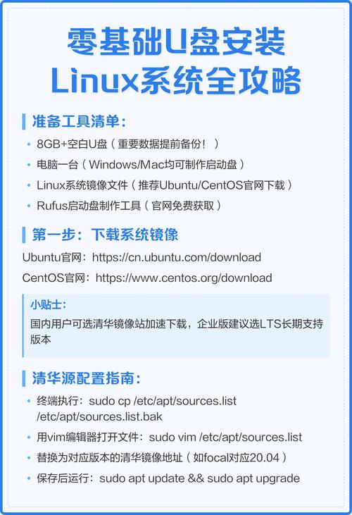 CentOS U盘安装总是失败？手把手教你如何避坑？-图1