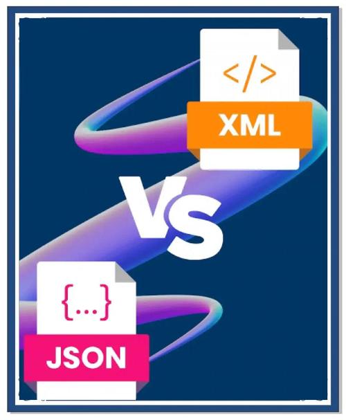 Java如何将JSON转换为XML？-图1
