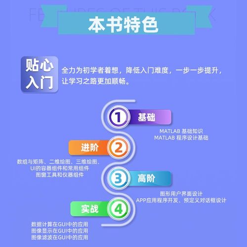 MATLAB GUI怎么学？新手入门教程有哪些？-图1