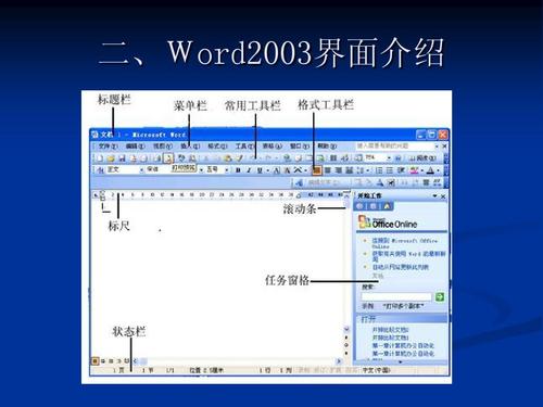 Word 2003视频教程该怎么学？-图3