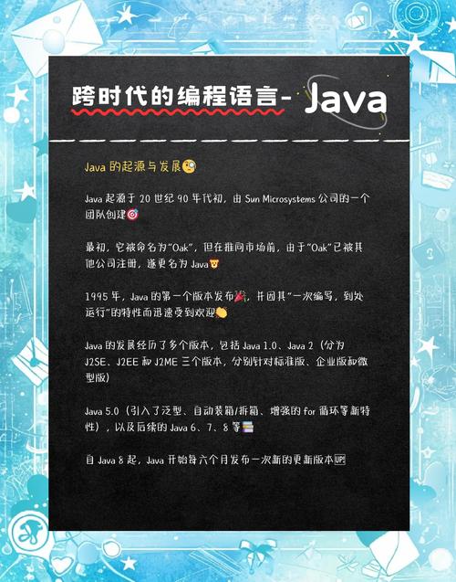 Java application如何开发运行？-图1