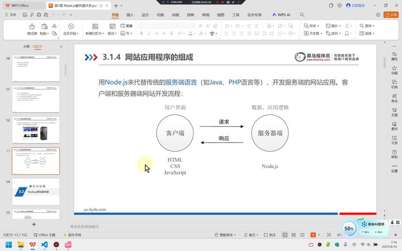 Java web视频教程该从哪开始学？-图2