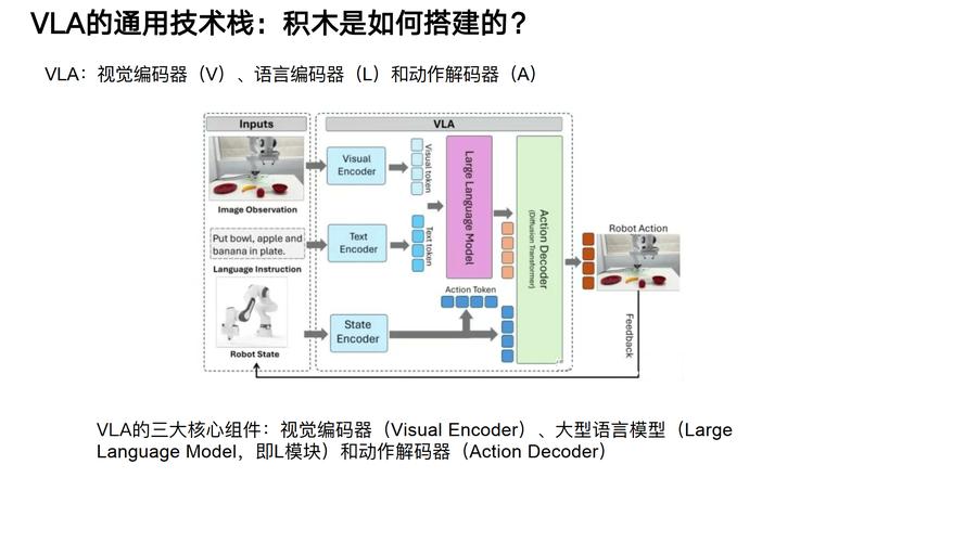 选项一（侧重新功能），，Revit 2025到底更新了哪些实用黑科技？新手看完这篇教程就能快速上手吗？，选项二（侧重安装/报错），，安装Revit 2025总是报错怎么办？这篇保姆级教程能否帮你彻底解决兼容性难题？，选项三（侧重效率/对比），，Revit 2025真的能大幅提升建模效率吗？看完这篇深度教程，你就知道该不该升级了！-图2