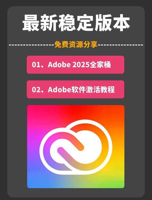 选项一（侧重新功能），，Revit 2025到底更新了哪些实用黑科技？新手看完这篇教程就能快速上手吗？，选项二（侧重安装/报错），，安装Revit 2025总是报错怎么办？这篇保姆级教程能否帮你彻底解决兼容性难题？，选项三（侧重效率/对比），，Revit 2025真的能大幅提升建模效率吗？看完这篇深度教程，你就知道该不该升级了！-图3