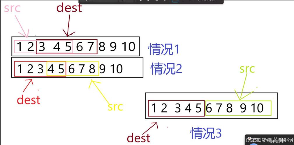 Java byte 转 有哪些常见方式？-图3