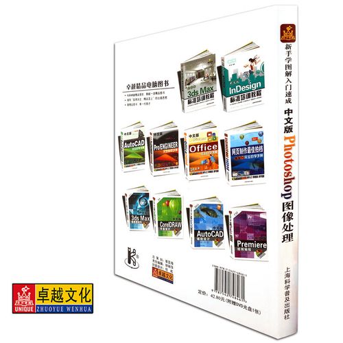 Photoshop图像教程，从零开始学吗？-图1